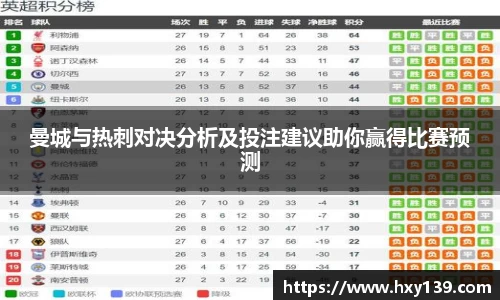 曼城与热刺对决分析及投注建议助你赢得比赛预测