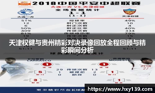 天津权健与贵州精彩对决录像回放全程回顾与精彩瞬间分析
