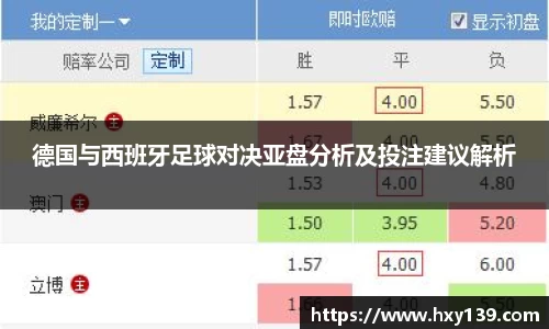 德国与西班牙足球对决亚盘分析及投注建议解析