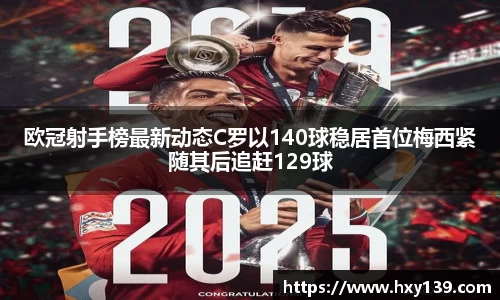 欧冠射手榜最新动态C罗以140球稳居首位梅西紧随其后追赶129球