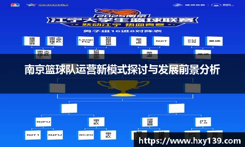南京篮球队运营新模式探讨与发展前景分析