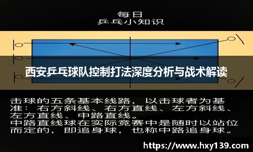 西安乒乓球队控制打法深度分析与战术解读